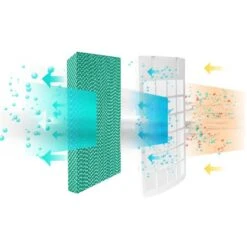 COSTWAY Evaporative Air Cooler With Fan & Humidifier Portable Bladeless Electric Fan -Napoleon Shop 332007814 AlternateImage4 l